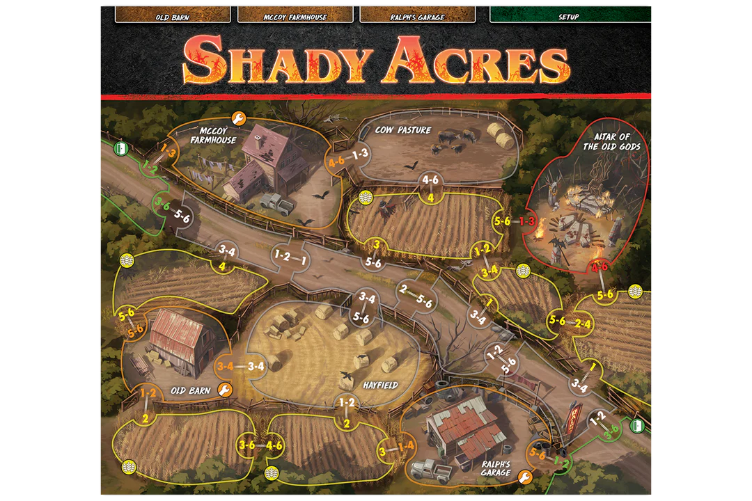 Final Girl: A Rotten Harvest