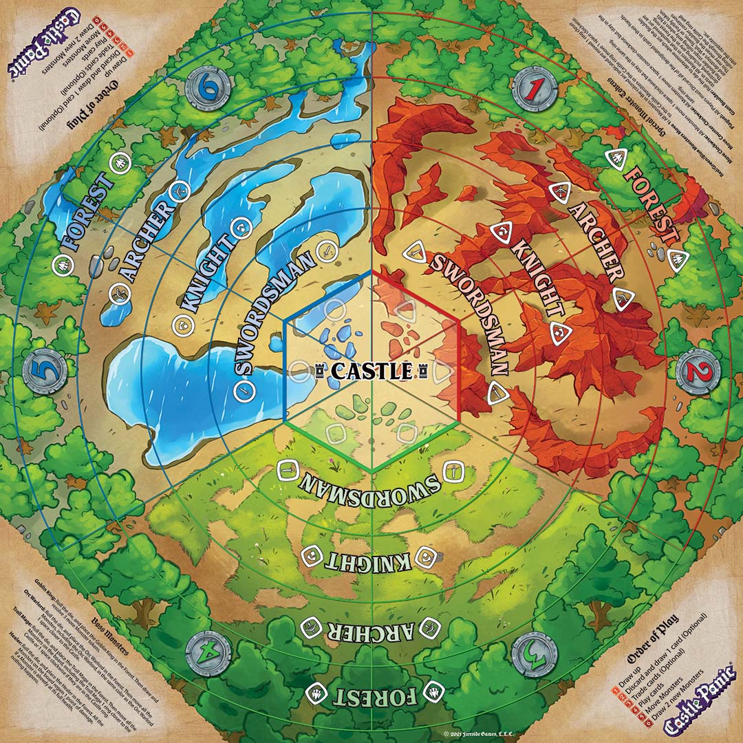 Castle Panic 2nd Edition