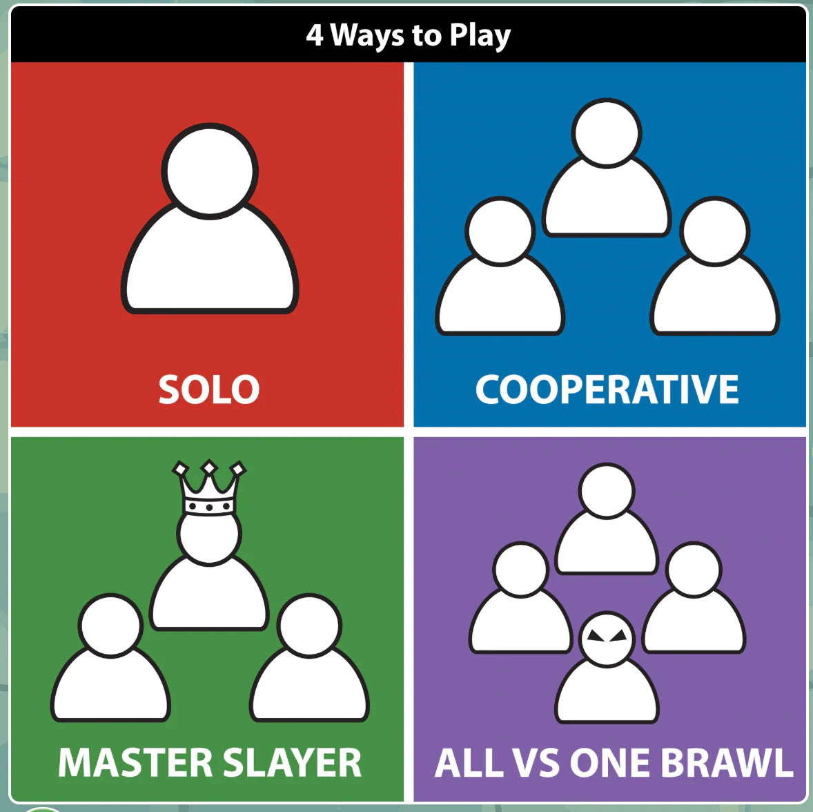 Castle Panic 2nd Edition