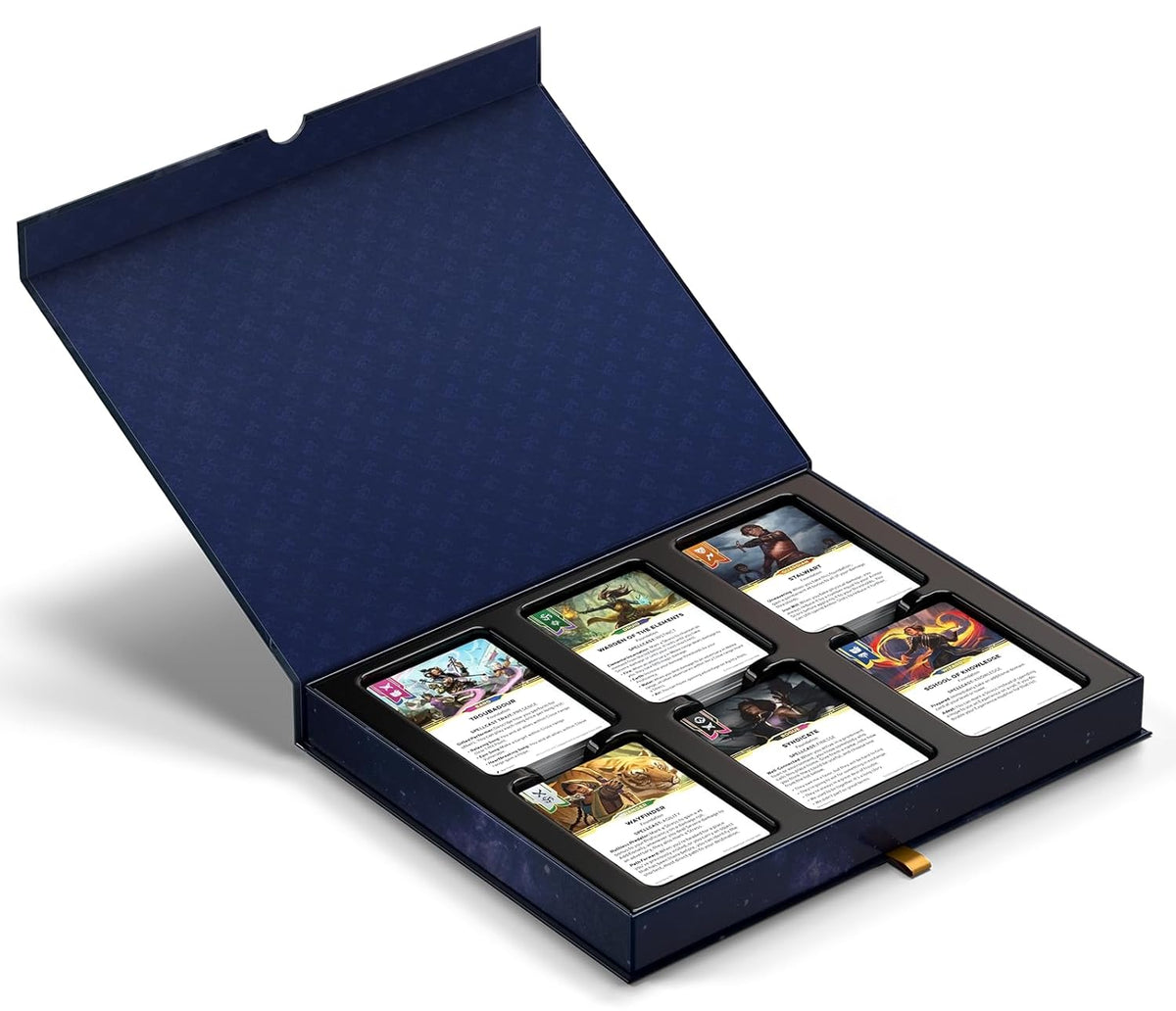 Kit de base Daggerheart