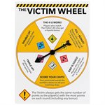 The Worst -Case Scenario Card Game