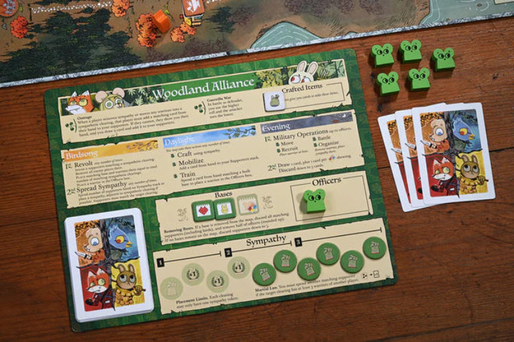 Root : Un jeu de Derrière-Bois de Puissance et de Droit