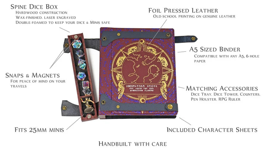 Elderwood Dungeon Journal