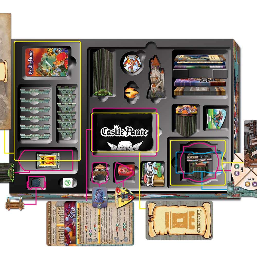 Castle Panic Big Box 2ème Édition