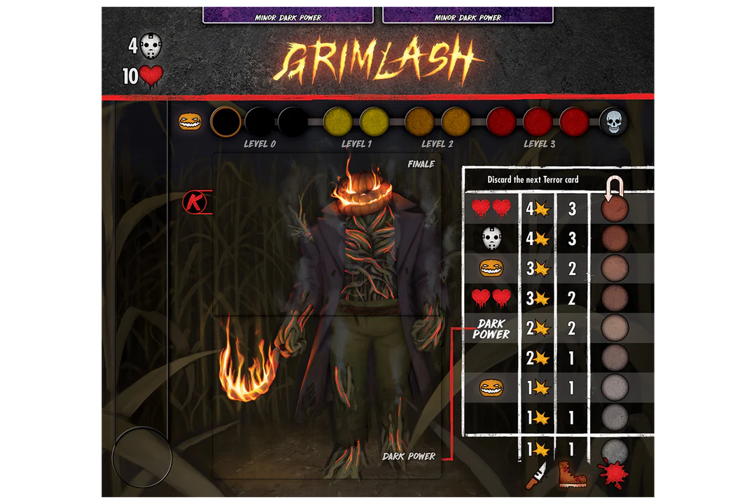 Final Girl: A Rotten Harvest