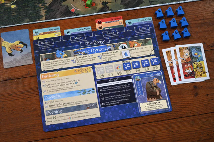 Root : Un jeu de Derrière-Bois de Puissance et de Droit