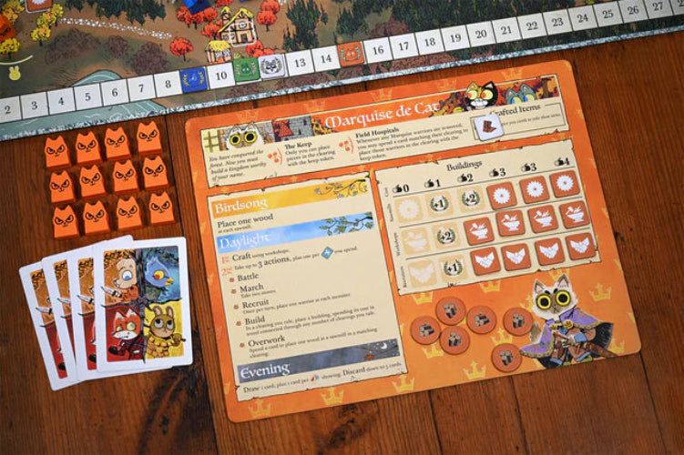 Root : Un jeu de Derrière-Bois de Puissance et de Droit