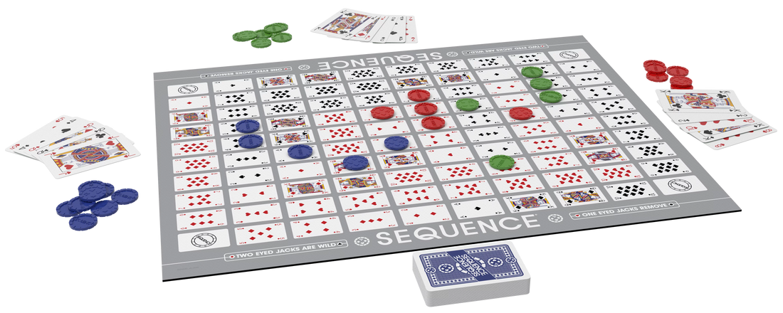 Sequence