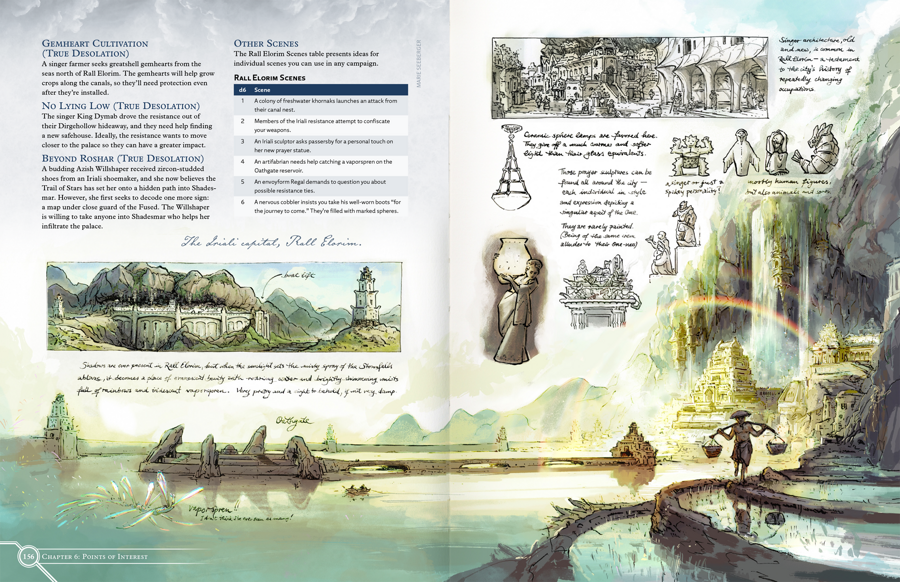 Guide du monde de Cosmere JdR : Les Archives de Roshar