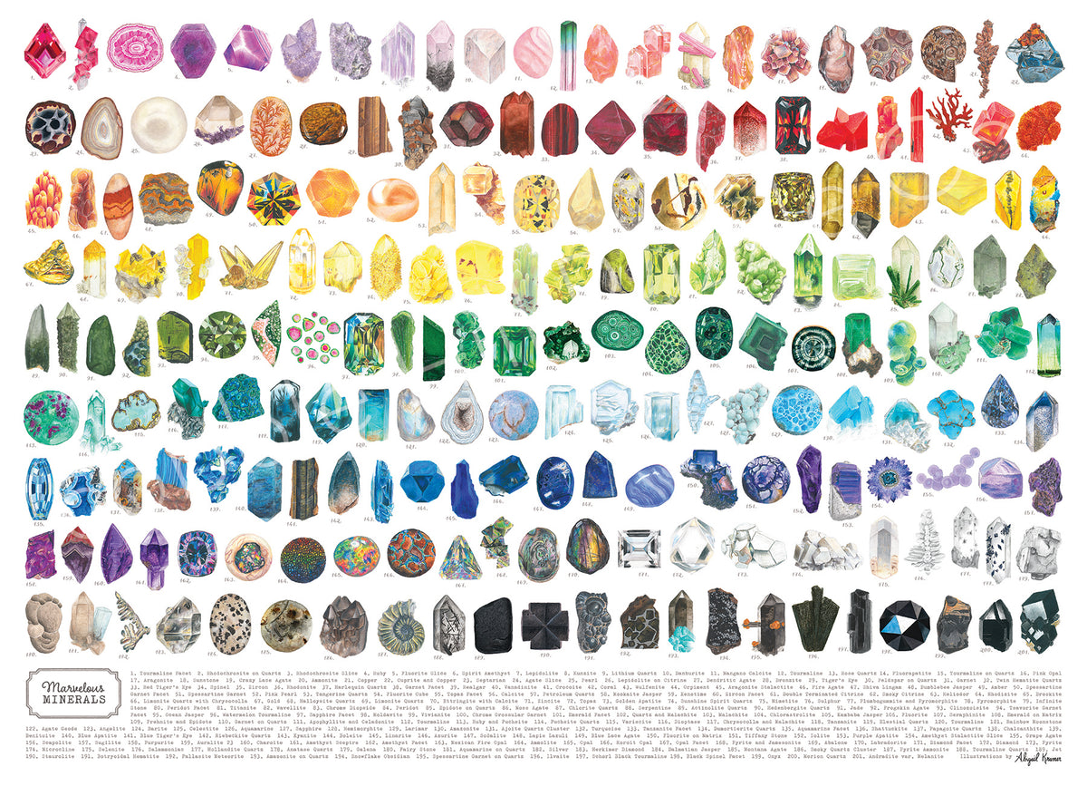 Puzzle : 1000 minéraux merveilleux