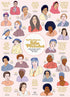 Table Top Cafe Puzzle: 1000 Nevertheless She Persisted
