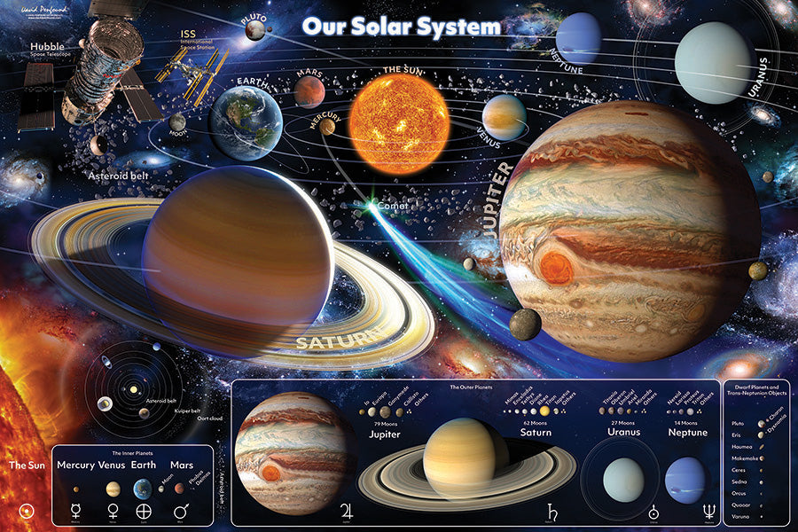 Table Top Cafe Puzzle: 48 Our Solar System (Floor)